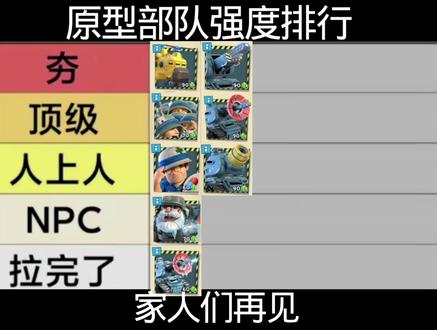 #海岛奇兵 原型部队强度排行,从夯到拉一共5个等级(1)