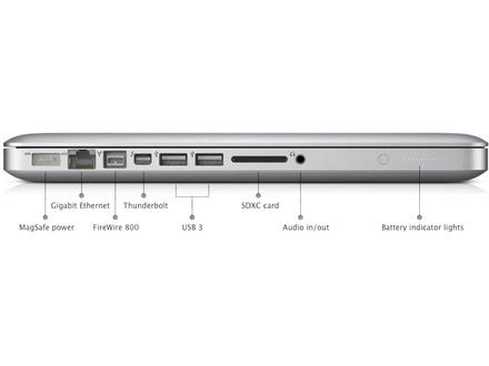 为什么2016-2020期间的MacBook Pro只提供USB-C接口? #USB-C接口