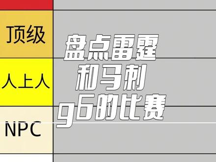 盘点雷霆和马刺g6的比赛 #nba季后赛#雷霆vs马刺 #文班亚马 #亚历山大
