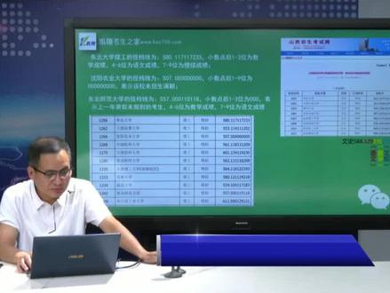 2023高考志愿填报指南
投档线如何看?这个视频教会你
#高考志愿填报