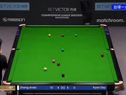 赵心童、吴宜泽、肖国栋三人平分500英镑!张安达:等等,还有我……#斯诺克 #147 #台球