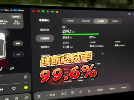 连夜加测!新L6的高速续航到底咋样,这个成绩反正我很满意了 #新一代理想L6 #新一代理想L6上市 #新车时间到 #新一代理想L6首发动态测评 #与Li黔行 @量子战队 #量子战队超能变