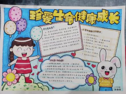 #小学生手抄报 快点为孩子收藏吧#手抄报 #少儿美术 #手抄报模板 @抖音小助手