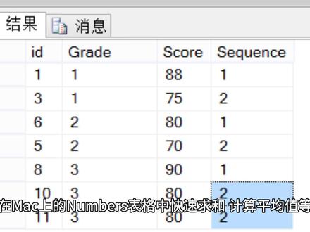 在 Mac 上的 Numbers 表格中快速求和、计算平均值 在 Mac 上的 Numbers 表格中快速求和、计算平均值等
Summarize
你可以在表格中进行计算而无需插入公式或函数。
在 Mac 上前往 Numbers 表格 App 。
在电子表格中,选择要查看其计算结果的列或行(或单元格范围)。
所选单元格的计算结果(如和、平均值、最小值、最大值)显示在窗口底部。
若要将含计算的公式添加到表格,请将计算拖移到表格单元格中。
你可以在选择单元格范围时添加或移除所看到的函数。
在 Mac 上前往 Numbers 表格 App 。
在电子表格中,选择要查看其计算结果的列或行(或单元格范围)。
点按 ,然后选取要添加或移除的函数。
你可以在公式中输入数字值以进行计算,就像使用计算器一样。
在 Mac 上前往 Numbers 表格 App 。
在电子表格中,点按要在其中添加公式的空白单元格,然后键入等号 (=) 以打开公式编辑器。
使用值和算术运算符(如 +、-、* 和 /)键入要计算的方程。
例如,如果键入等号 (=),然后在公式编辑器中键入“1+1”,单元格会返回结果 2。你还可以使用括号;如果键入 4+6*(3-1),单元格会返回结果 16。