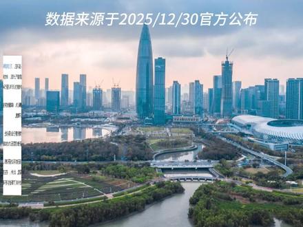 停产VS扩产,磷酸铁锂困局何时解#财经 #金融 #锂 #能源