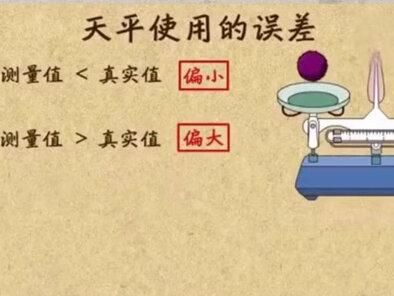 #实验室设备 #科普一下 如何验证电子天平的误差和灵敏度?