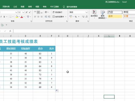 Excel 对员工考核成绩快速排名,RANK.EQ排名函数轻松搞定 #excel技巧