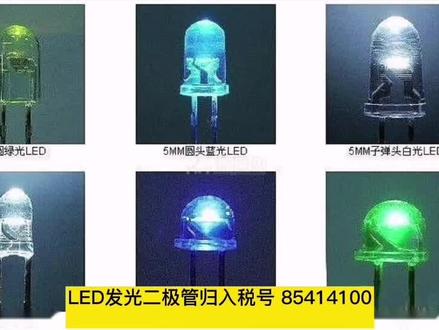 LED相关产品归类以及规范申报#抖音国际物流同盟会#货代#进出口#LED#led显示屏#led车灯#LED灯#进口@抖音广告助手 @抖音小助手