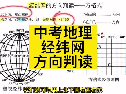 中考地理:经纬网方向判读的简单方法!#中考地理 #生地会考 #中考 #初中地理知识点