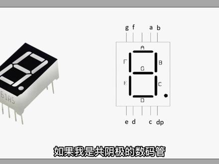 数码管和CD4511是一对好朋友,用来显示数字#芯片 #高校 #实验室 #电子元器件