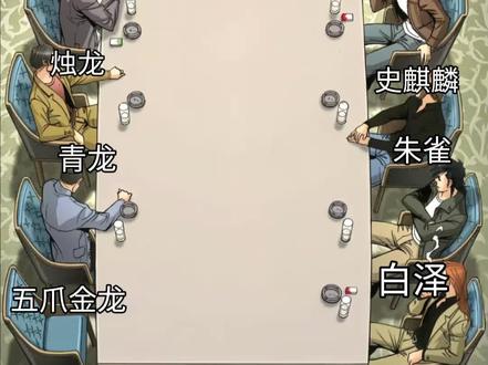 远古神兽大乱斗…
#山海经#远古神兽#远古神话#神话#龙族