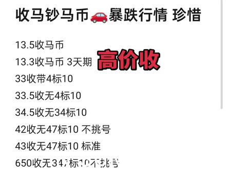 2026马年生肖纪念钞#生肖纪念钞