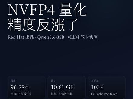 英伟达加速版Qwen3.6,NVFP 4 性能实测 今天聊的是 Qwen3.6-35B 的 NVFP4 量化版,Red Hat AI 团队出品
NVFP4 是什么,简单说就是权重和激活同时量化到 4-bit 浮点
也叫 W4A4,用的是 E2M1 格式,还加了微块缩放技术
相比普通 INT4,FP4 对极端值的处理更精细,理论上精度损失更小
Red Hat 跑了 GSM8K Platinum 评测,数据很惊艳
原版 BF16 准确率 95.62%,NVFP4 量化版 96.28%
量化之后精度反而比原版高了一点
当然这有统计波动,但至少证明 NVFP4 的精度损失几乎可以忽略
这比 AWQ 的量化质量要高一个级别
我在双 4090 服务器上用 Docker 加 vLLM 部署了这个模型
说几个关键数据
每卡显存只用 10.61 GB,对比 BF16 版省了接近一半
模型加载 24 秒,加上 torch compile 总初始化在 2 分半
支持 102K 上下文,KV Cache 能装 49 万 token
最大并发能跑 17 倍
有一个细节我必须说清楚
4090 是 Ada Lovelace 架构,不支持原生 FP4 计算
vLLM 看到之后会自动退回 Marlin 内核
推理时权重先从 FP4 解压到高精度再参与计算
激活量化那部分的加速就没了
所以在 Ada 架构上,NVFP4 的核心收益是省显存
推理速度提升主要来自模型更小、内存带宽压力降低
要真正用满 W4A4 的全量化加速,得有 Blackwell GPU
也就是 B100 或者 B200
这一点很重要,别被参数说明误导了
跟之前测的 AWQ-4bit 版对比,NVFP4 各方面都有提升
实测吞吐量更高,多轮对话体感也更流畅
部署稳定性也更好
我的建议是这样
如果你有双 4090,NVFP4 量化版值得换上去
显存省了,精度没损失,相比 AWQ 是一次真实的升级
等 Blackwell GPU 普及了,收益会更大