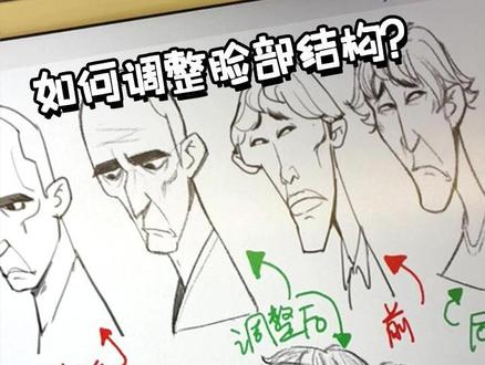 如何调整脸部结构? #零基础学画画 #绘画教程 #绘画教学 #风格化头像 #欧美卡通