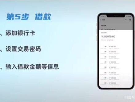 陕西信合市民e贷操作流程,线上申请,量身定制,循环额度,随借随用!