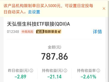 现在是买入恒生科技的时候吗?#基金小白成长之路 #基金定投 #价值投资 #恒生科技指数 #基金