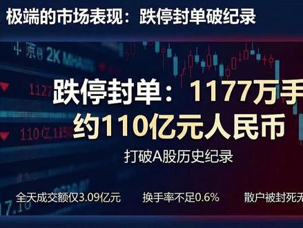 利欧股份复牌100亿封单跌停 市场的风险永远是涨出来的,请警惕风险,涨了能顺利出来的才是高手#利欧股份 #100亿封单 #股市 #股票 #理财