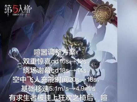 42赛季角色调整建议。医生拉拉队员大削#第五人格