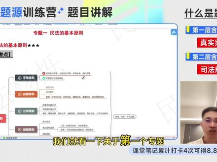 考点1:民法的基本原则。在自家安装可视门铃也违法? 违反什么原则?
#法考#法考客观题#法考备考#2026法考#民法杨烁