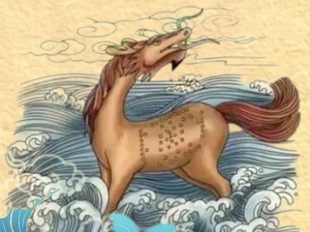 河图 深度解析#二进制 #中华文化 #国学文化#数字能量