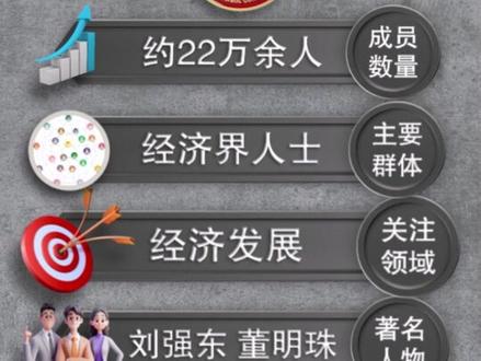 团结一致共谋发展!中国八大民主党派一览#中国正能量 #中国人