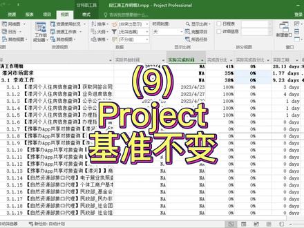 Project中计划时间、实际时间都是可变的,唯一不变的是基准。