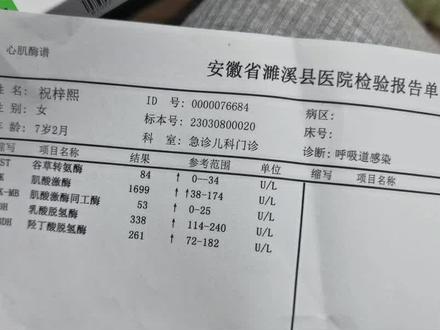 也不知道这心肌酶这么高到底有没有住院的必要啊,怎么人家抖音上都是住院的。。。#甲型流感病毒