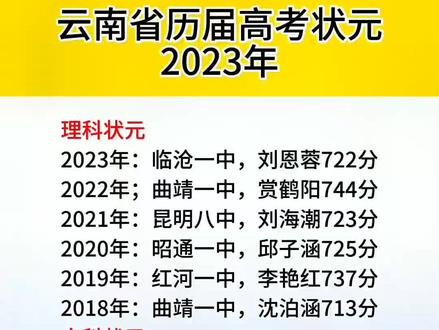 云南厉届高考状元#学霸秘籍 #高考