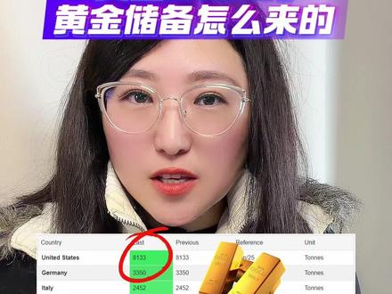 美国8133吨的黄金储备是怎么来的?经历了淘金热以及罗斯福总统黄金储备法奠定了美国黄金储备的基础#黄金 #黄金储备 #罗斯福