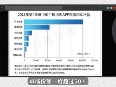“这个公司赶上了互联网所有风口” #商业故事#商业思维#财经故事#财经#百度