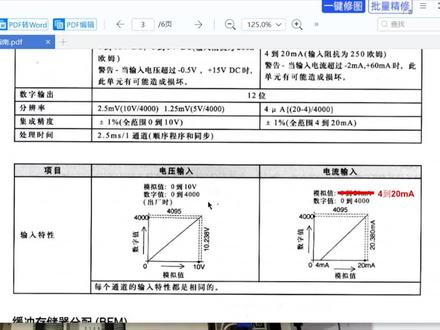 FX2N-2AD模拟量模块输入电压5V,为何转换值是2000 #三菱PLC编程阶 #三菱PLC模拟量