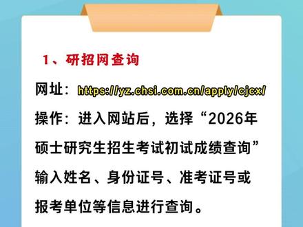26考研成绩查询的五大方式。#考研查分 #考研 #研究生 #考研出分
