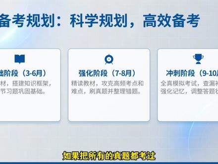安全生产管理备考攻略 #中级注册安全工程师 #安全生产管理 #安全工程师 #注安备考 #注安