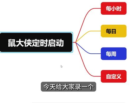 鼠大侠定时启动使用教程 #定时器