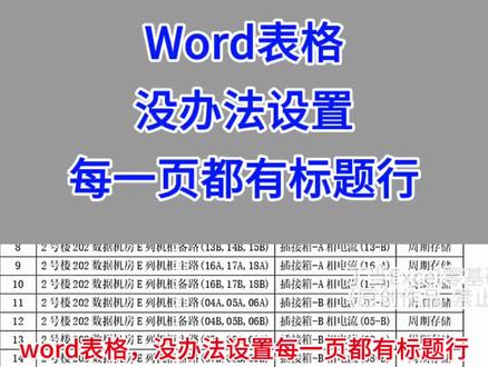 word表格,没办法设置每一页都有标题行,怎么回事?#word #excel #电脑 #办公技巧 #干货分享
