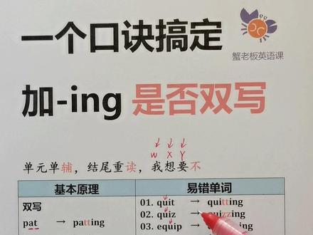 一个口诀搞定加-ing是否双写#英语单词 #英语语法 #英语翻译