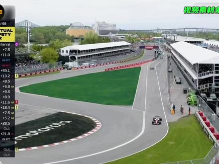 《加拿大大奖赛观后感》2/3 #F1 #一级方程式 #加拿大大奖赛 #F1加拿大站