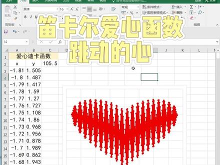 绘制心形图案,如在Excel中制作跳动的爱心