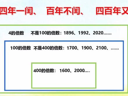 年月日-第二课-四年一闰、百年不闰、四百年又闰-图示法解析#知识分享 #教育 #每天跟我涨知识 #学习