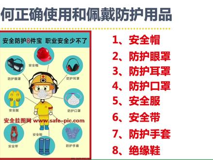 如何正确的使用和佩戴防护用品