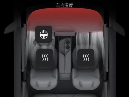 开#极狐 碰上突然下雪车玻璃都是雪怎么办呢?#极狐阿尔法t5 #极狐t1 #极狐阿尔法s5 #dou是好车