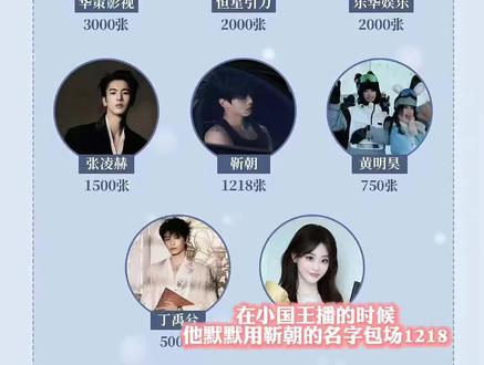 这次真的不一样…#何与#虞书欣#随欣所与#朝朝暮暮#情侣