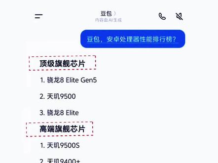 安卓处理器的性能你了解多少?#人类对豆包的开发不足百分之一