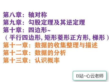 初二下(基础篇)合集课程介绍 #初中数学