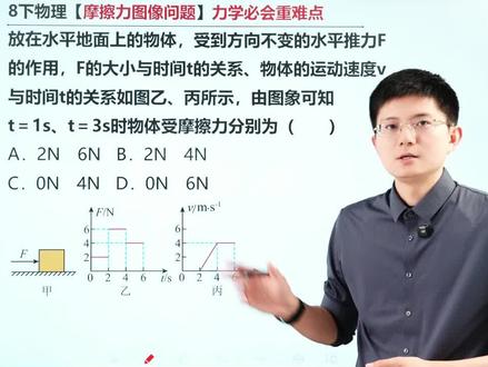 八下物理力学必会易错!摩擦力图像! #初二物理#八年级物理#摩擦力#初中物理怎么学#力学