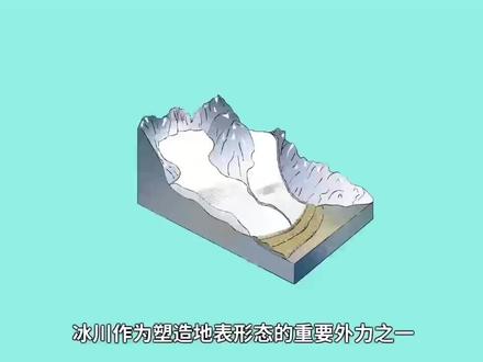 新高考:冰蚀地貌 #科学 #地理 #高考 #一轮 #二轮 #复习 #提分秘籍