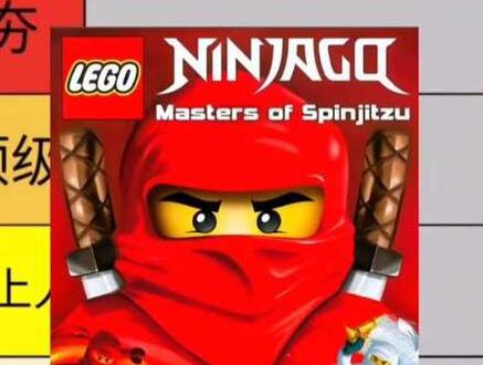 给幻影忍者每一季主题曲从夯到拉排名#乐高幻影忍者每一季主题曲从夯到拉排名 #幻影忍者 #乐高幻影忍者 #幻影忍者主题曲 #忍者