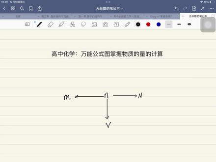 高中化学:邪修法掌握物质的量计算#每天跟我涨知识 #高考 #学习方法 #知识点总结 #今日分享