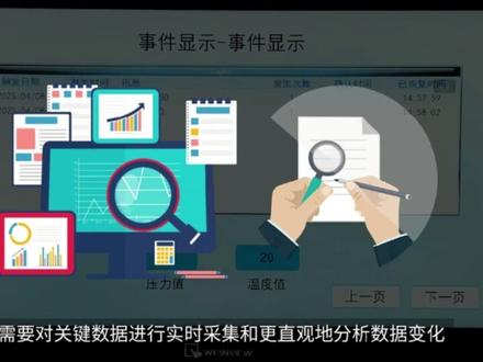威纶通触摸屏操作记录/报警/资料取样的演示都在这里!#自动化 #威纶通 #干货