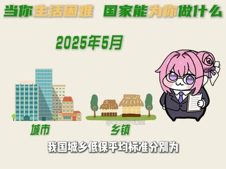 Doro小课堂:当你生活困难,国家能为你做什么? #doro#知识#科普#生活知识#困难补助
